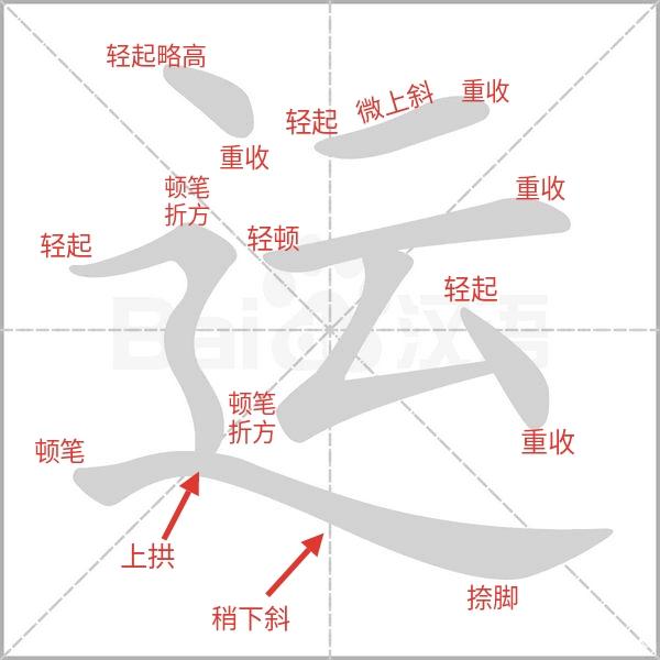 今年运程要点(今年运势提升秘诀)
