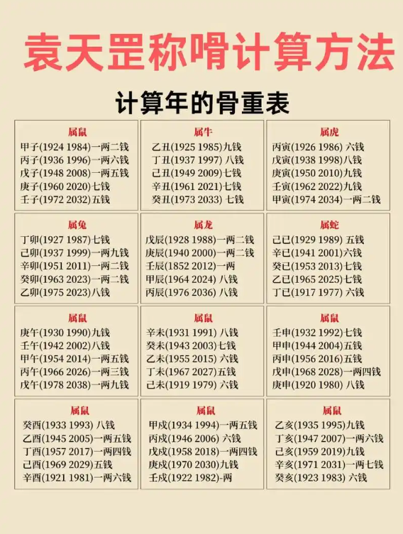 最准算命条件(算命最好最准的人)
