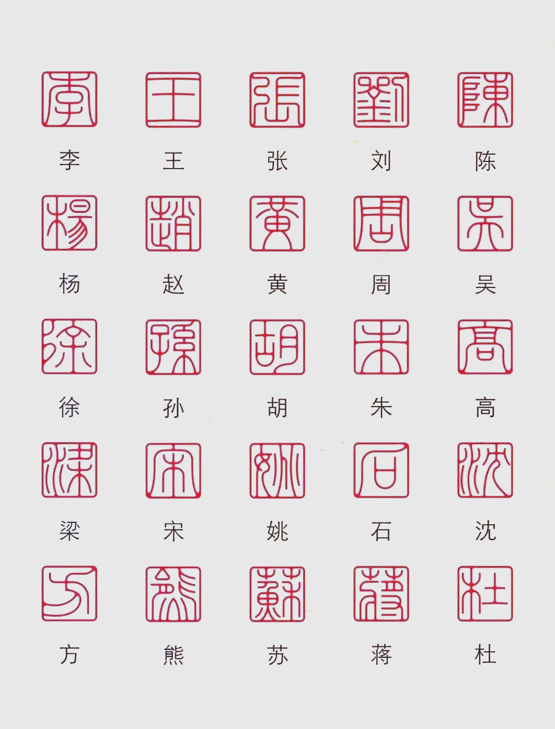 百家姓付费(百家姓名单列表)