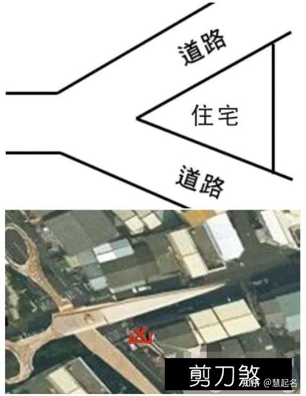 平台风水禁忌(风水中平台算不算一步台阶) 平台风水禁忌(风水中平台算不算一步台阶)