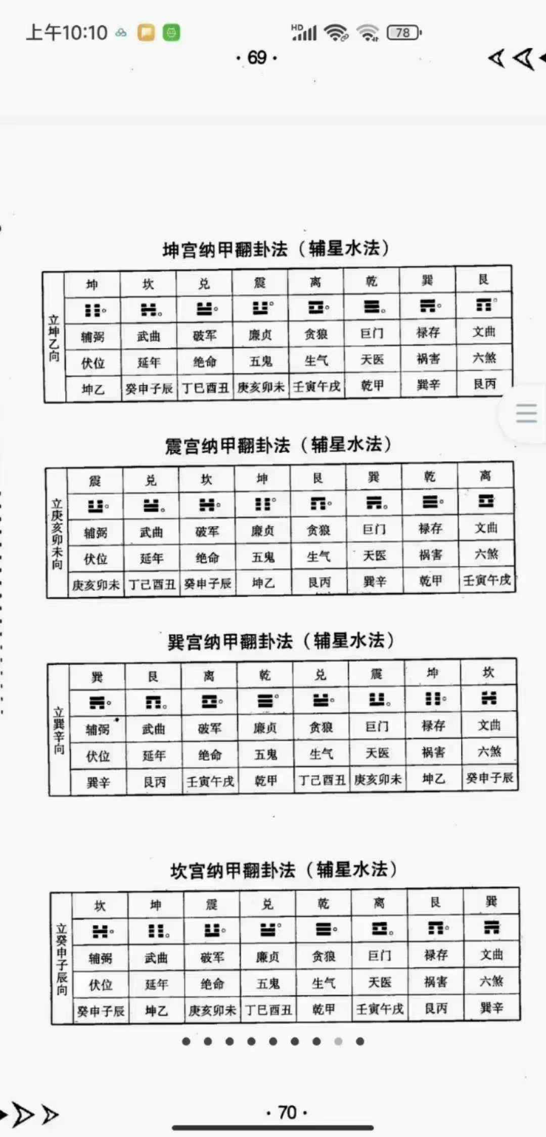 水法堪舆(堪与风水心法秘旨pdf)