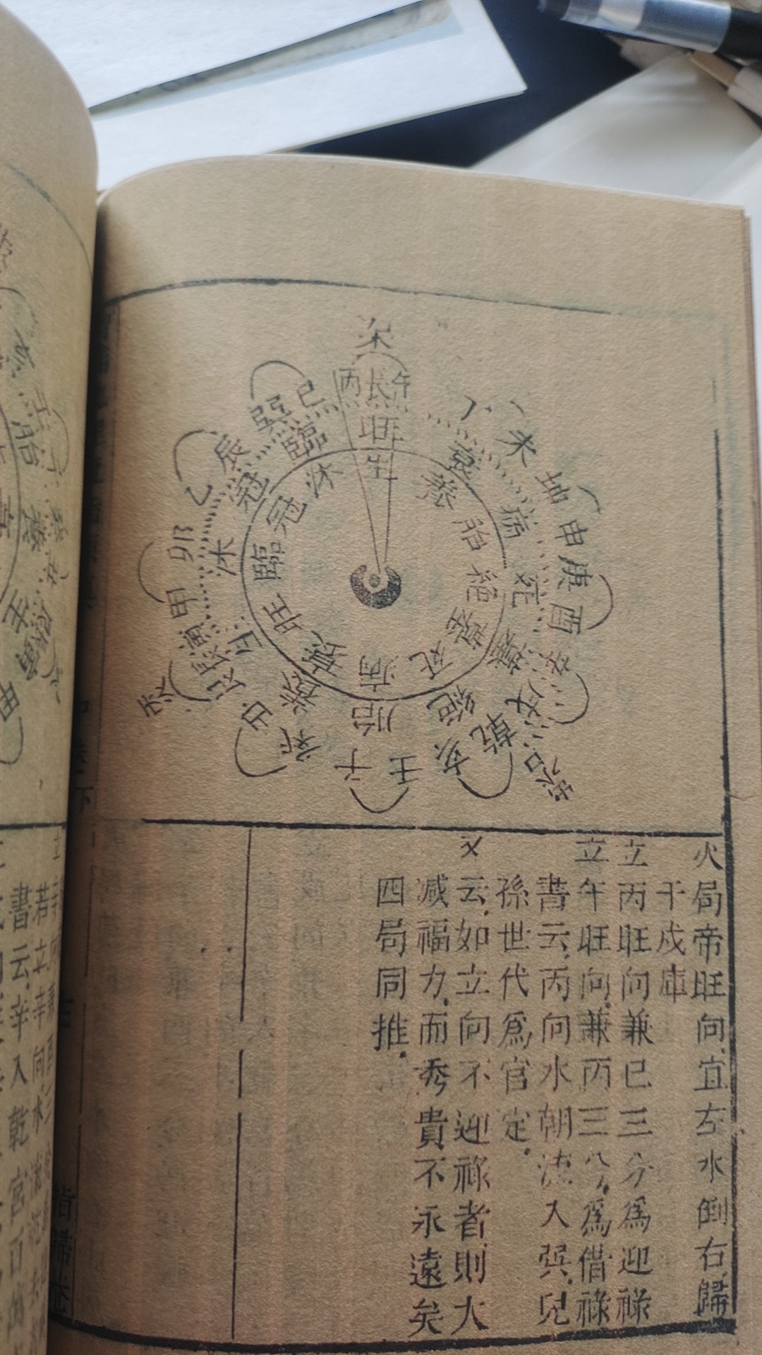 水法堪舆(堪与风水心法秘旨pdf) 水法堪舆(堪与风水心法秘旨pdf)
