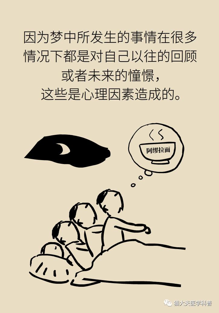 专业梦到(免费查询自己做的梦) 专业梦到(免费查询自己做的梦)