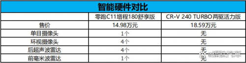 当下换名预算(当下换名预算多少)