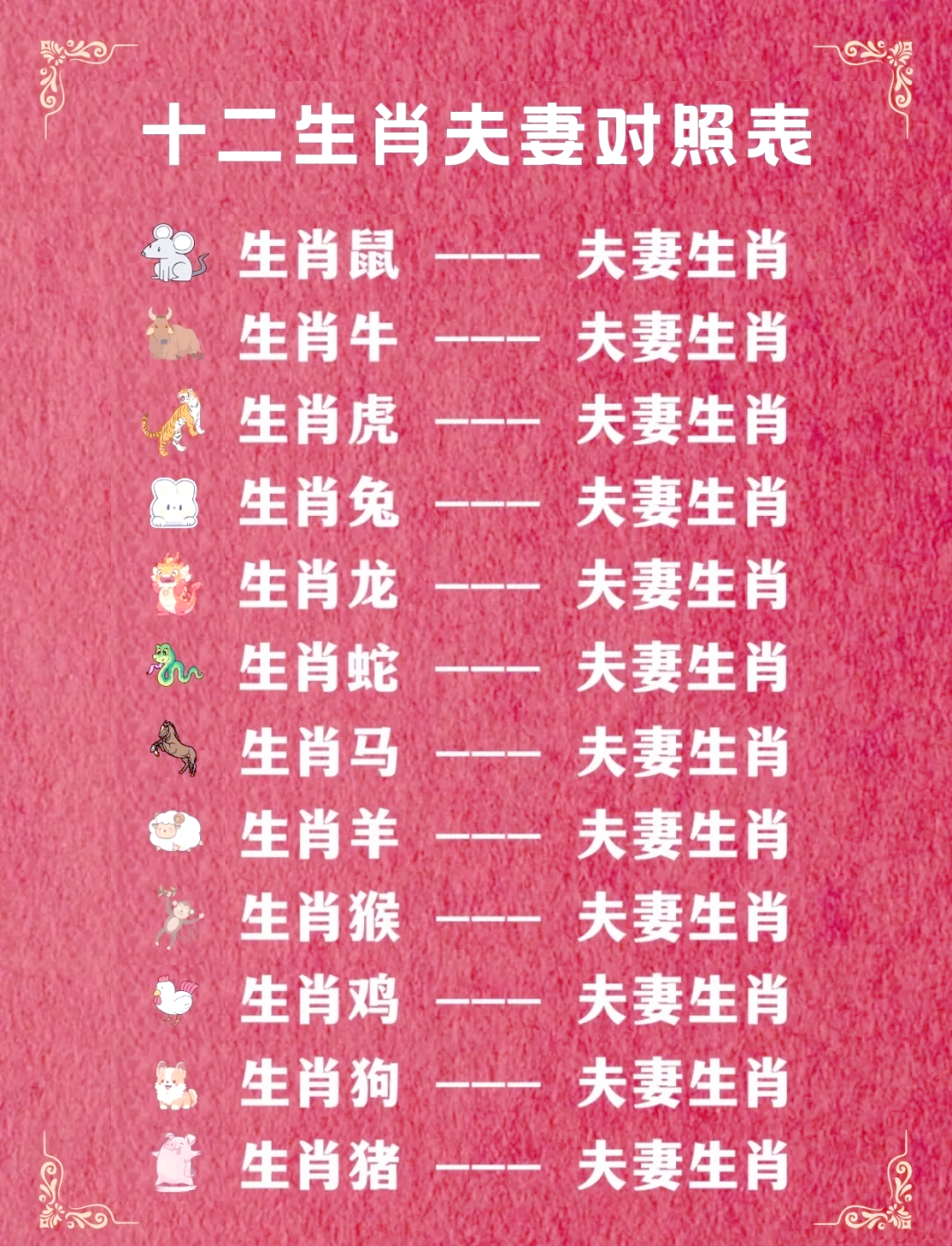 生肖虎女最佳婚配属相(生肖虎女和什么生肖最配)