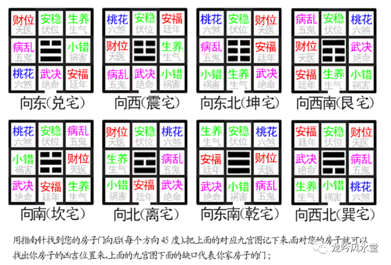 公众号风水教程(公众号昵称旺财名字)