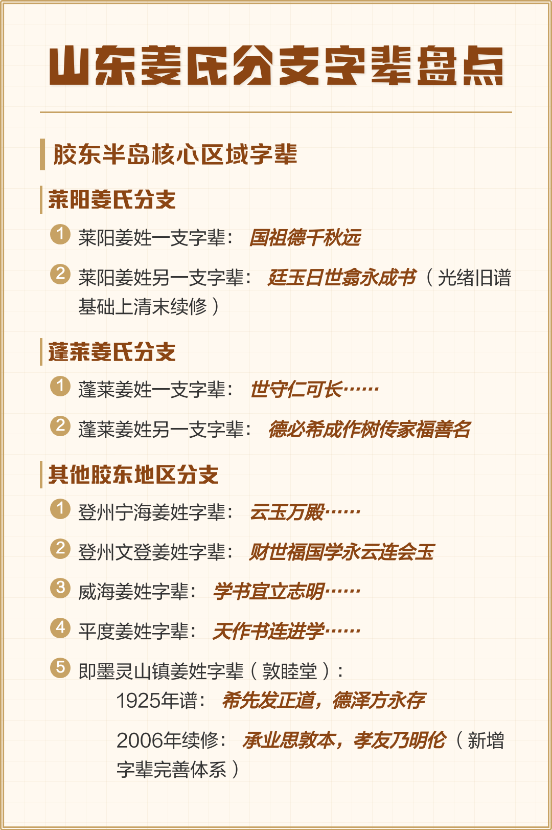 济南姓(济南姓焦的领导)