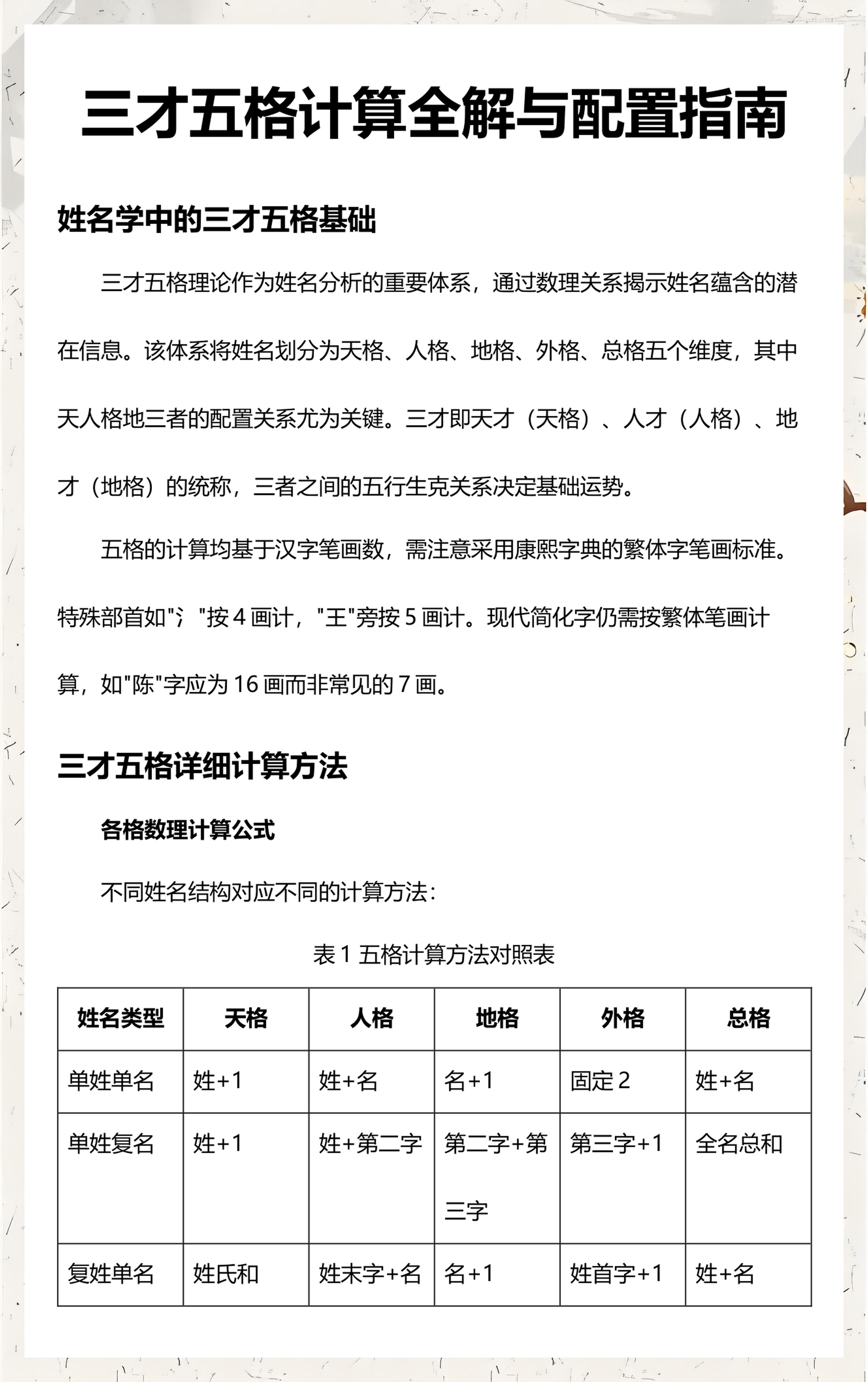 五格姓名测试(姓名五格命盘及互动关系)