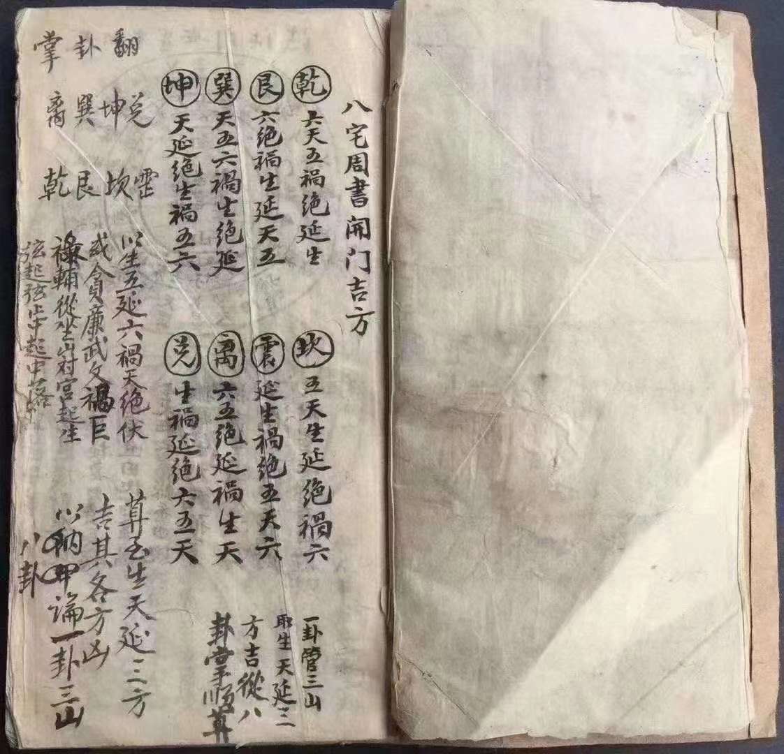 方位相宅(方位相冲是什么意思)