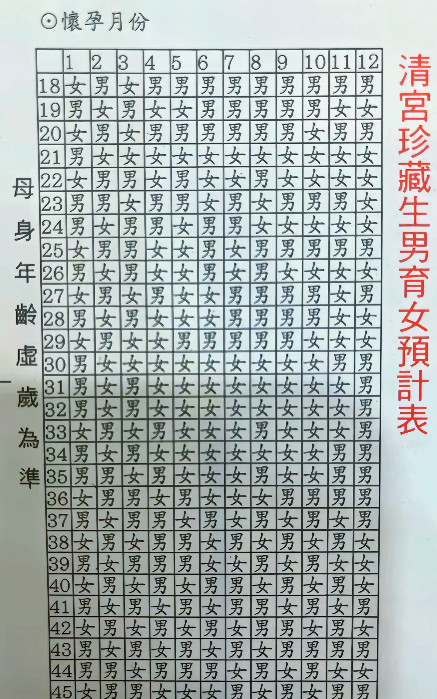 周易免费算命测运势子女(周易免费算命生辰八字测财运)