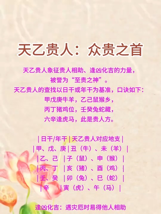 八字命理天乙(何为八字推演中的天乙贵人)