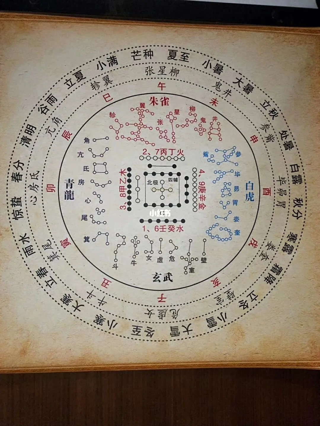 算卜免费(算命网免费算命2019)