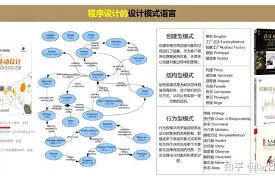 实时梦到要素(梦到意味着什么)