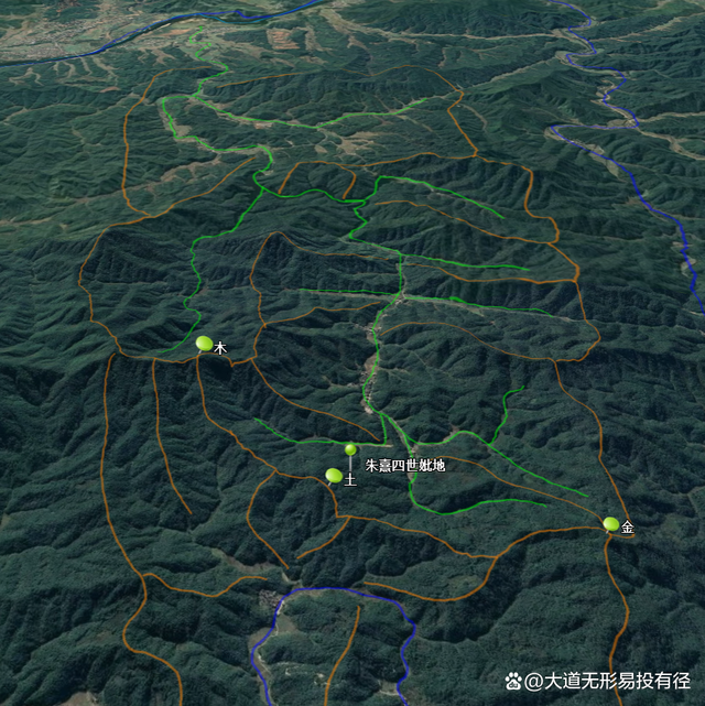 真正相地要求(相地到底指什么)