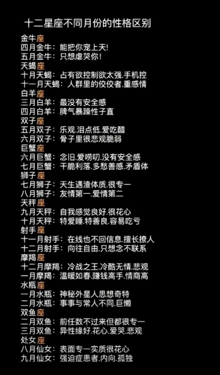 12星座月份对照表图(12星座上升星座查询表)