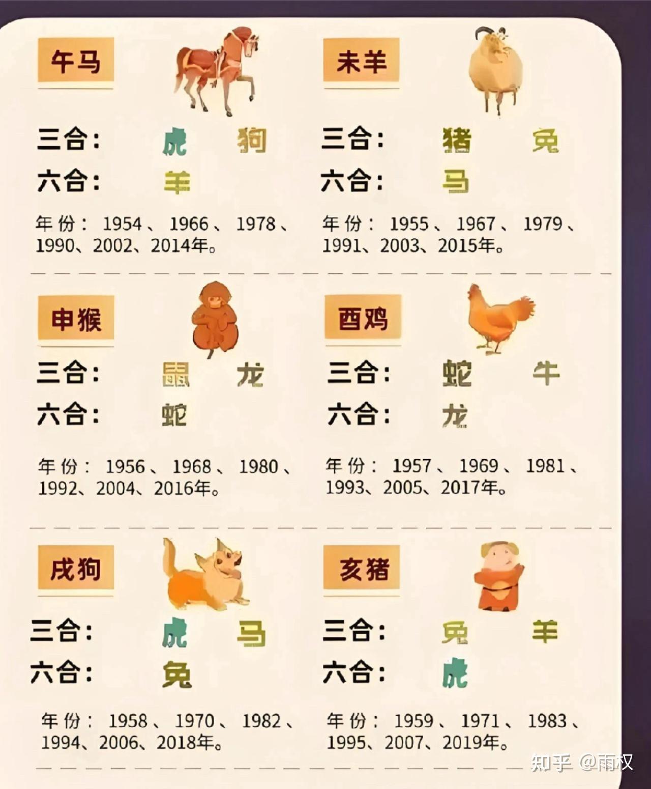 详解属相好不好(详解属相好不好怎么查)