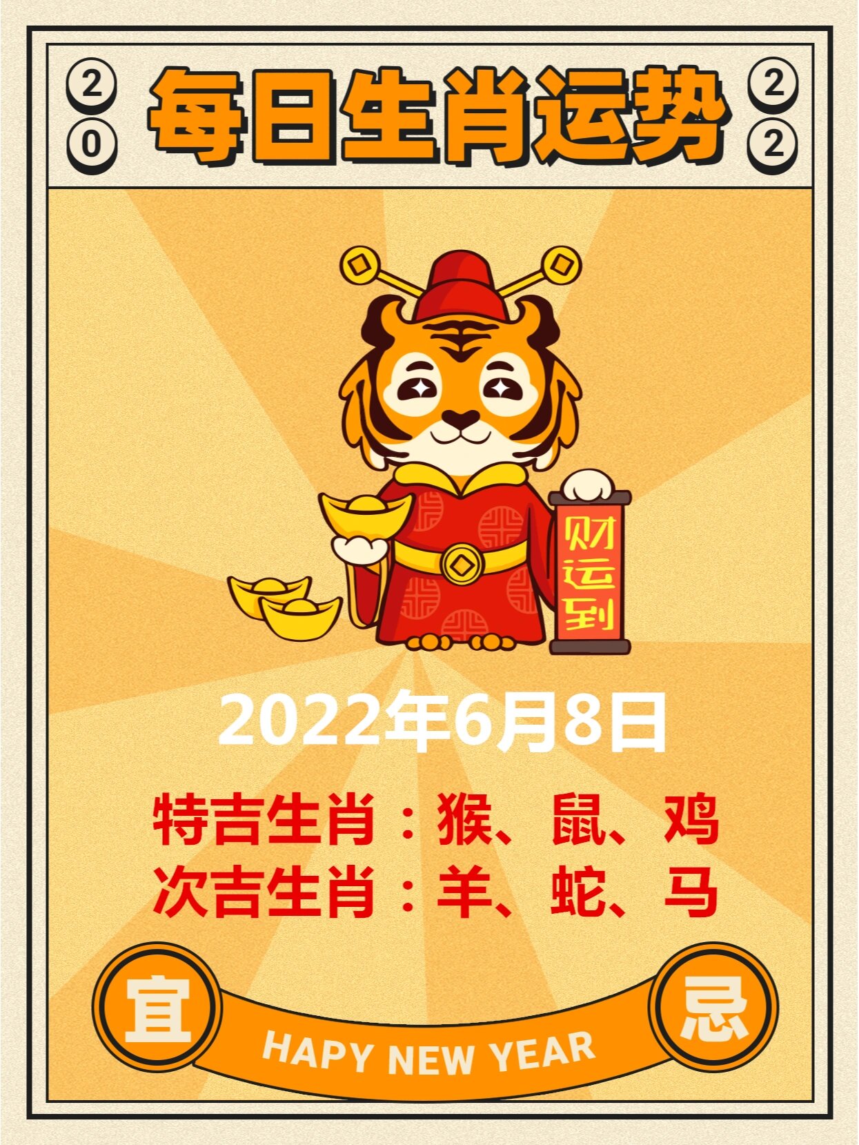 每月运势生肖(生肖运势月份排名)