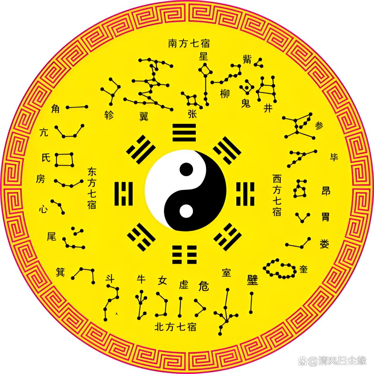 周易卜卦(周易卜卦得二九)