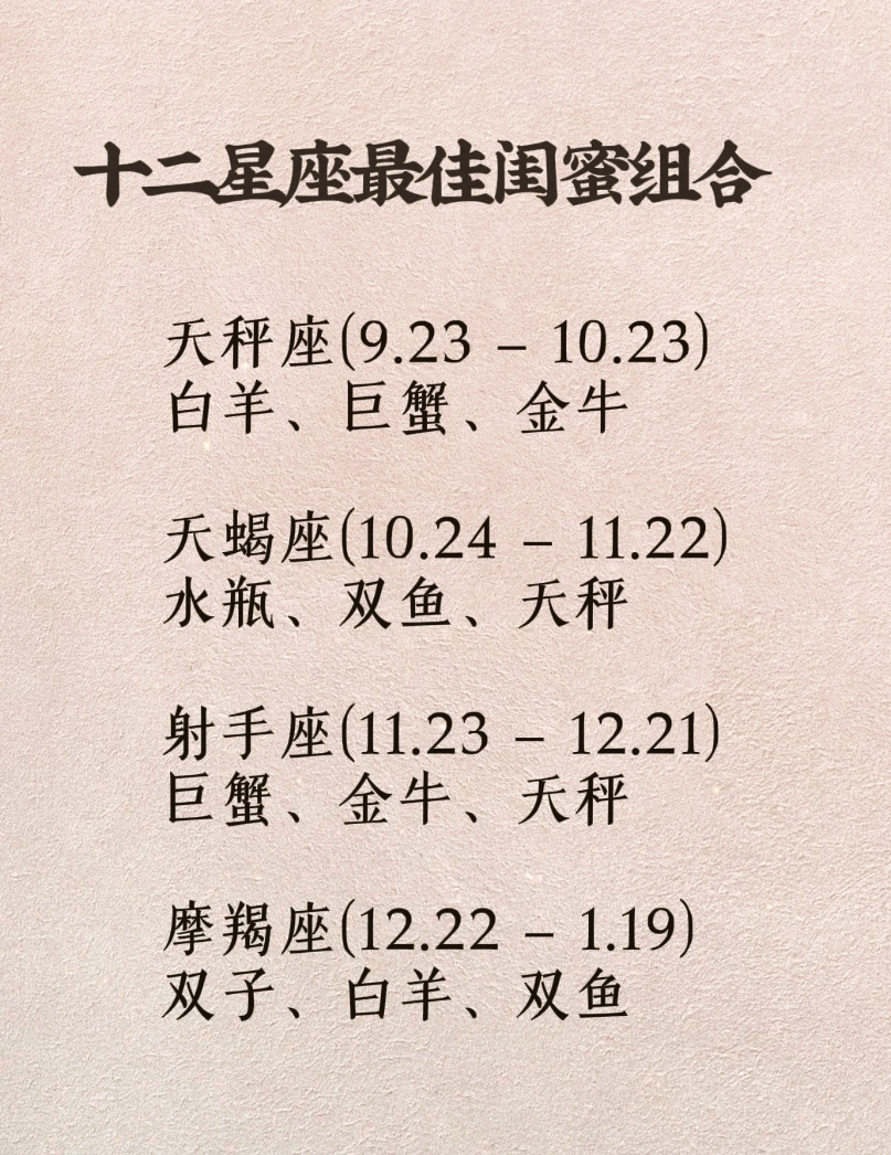 中国星座配对查询表(星座配对查询星座配对)