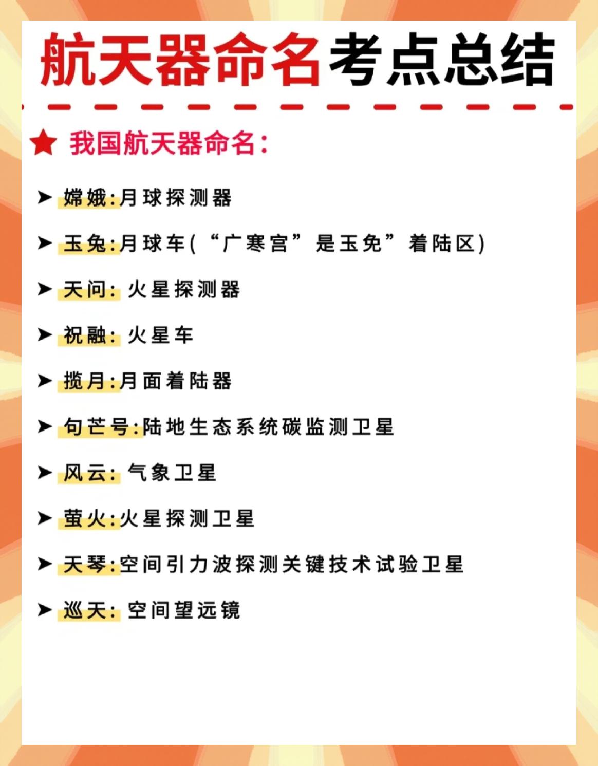 详细命名怎么样(命名方式5种类型分别是什么)