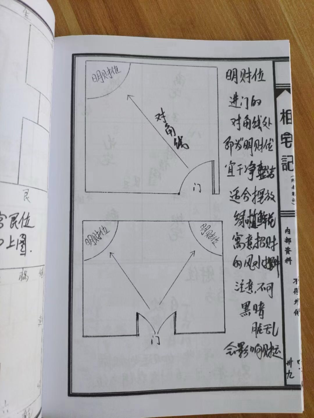 详细相宅(相细的意思) 详细相宅(相细的意思)