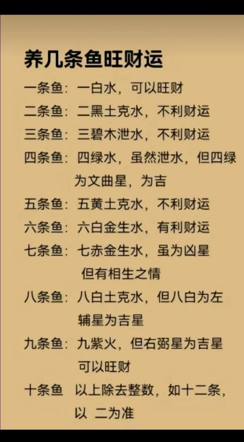 周公解梦大全查询鱼(周公解梦大全查询鱼油和维生素D的作用)