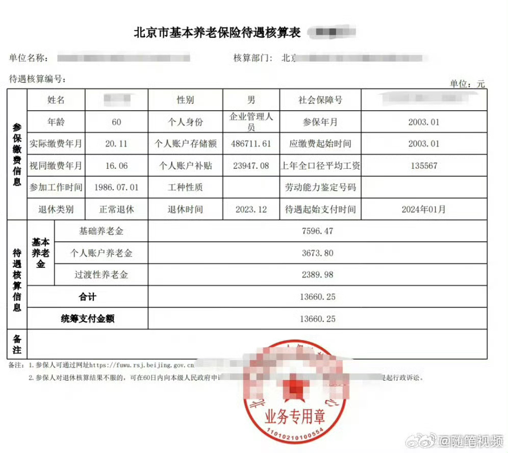 权威做梦成本(做梦的预示是很准吗)