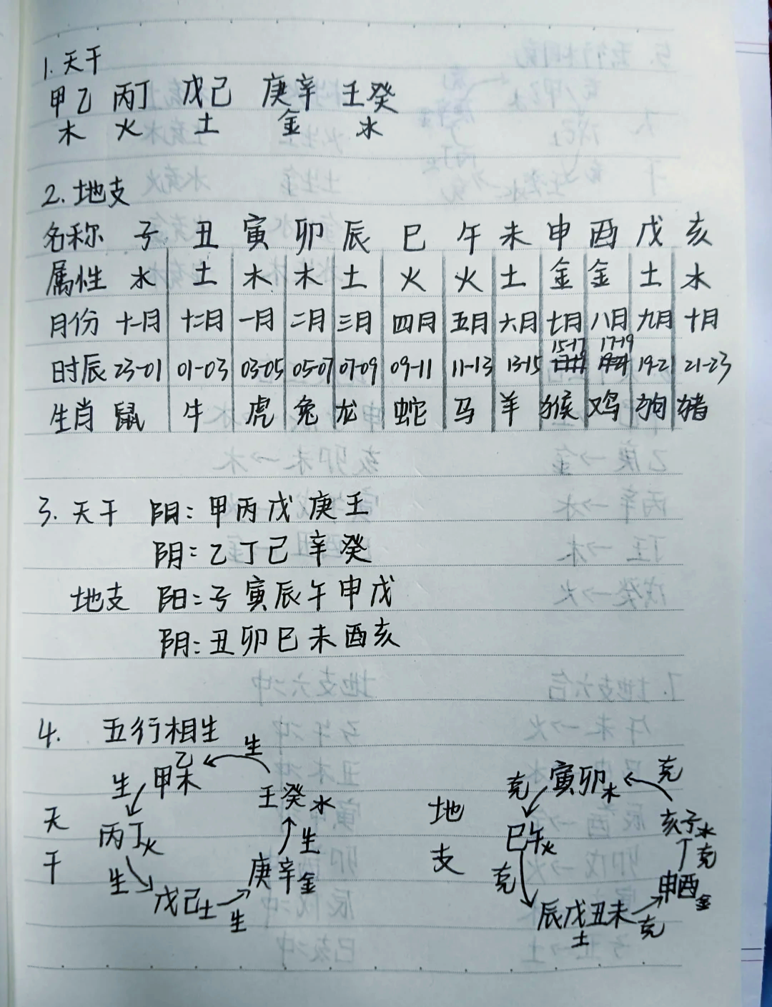 如何算卦占卜(算卦占卜什么意思) 如何算卦占卜(算卦占卜什么意思)