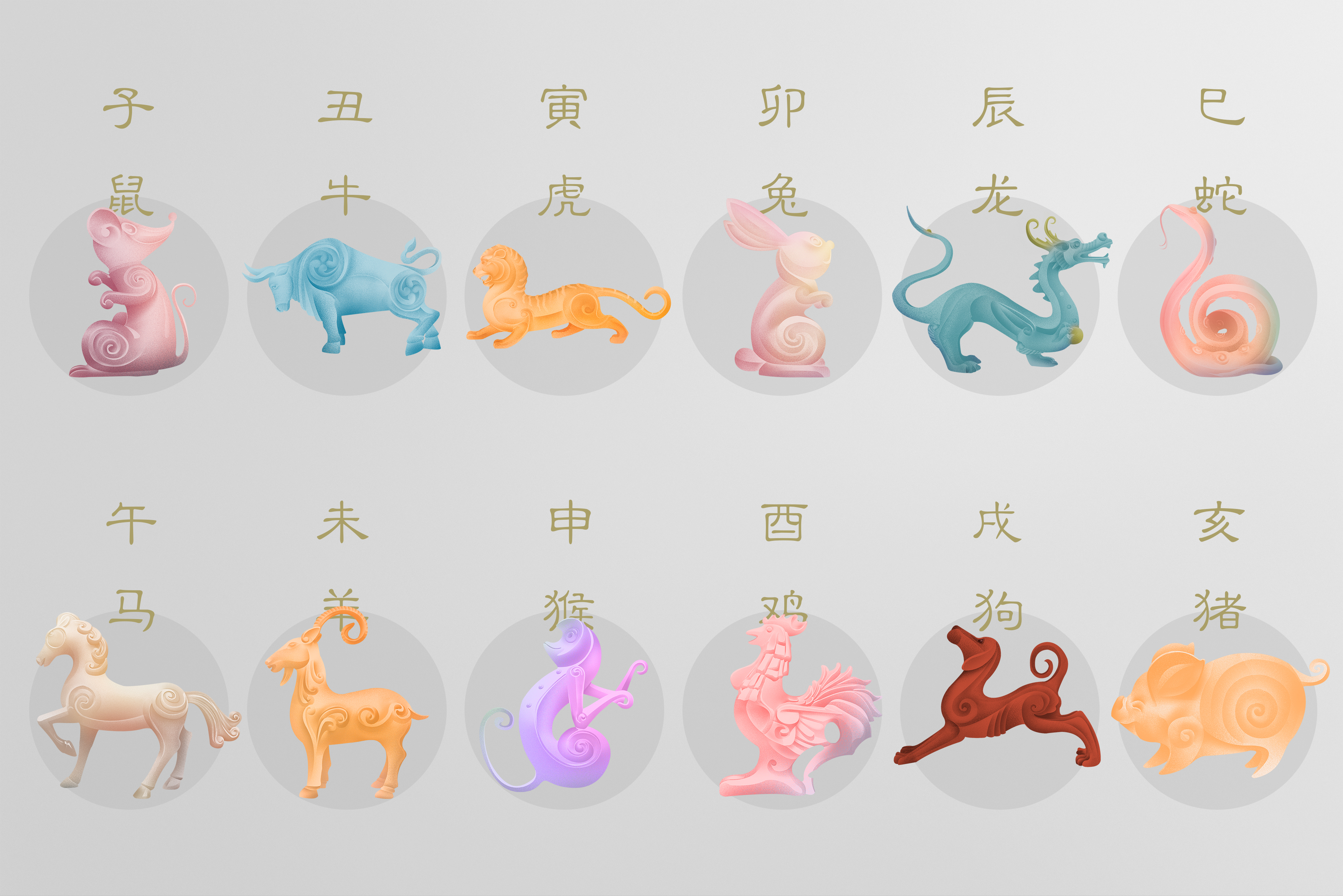 快速属相大全(属相速算口诀技巧)