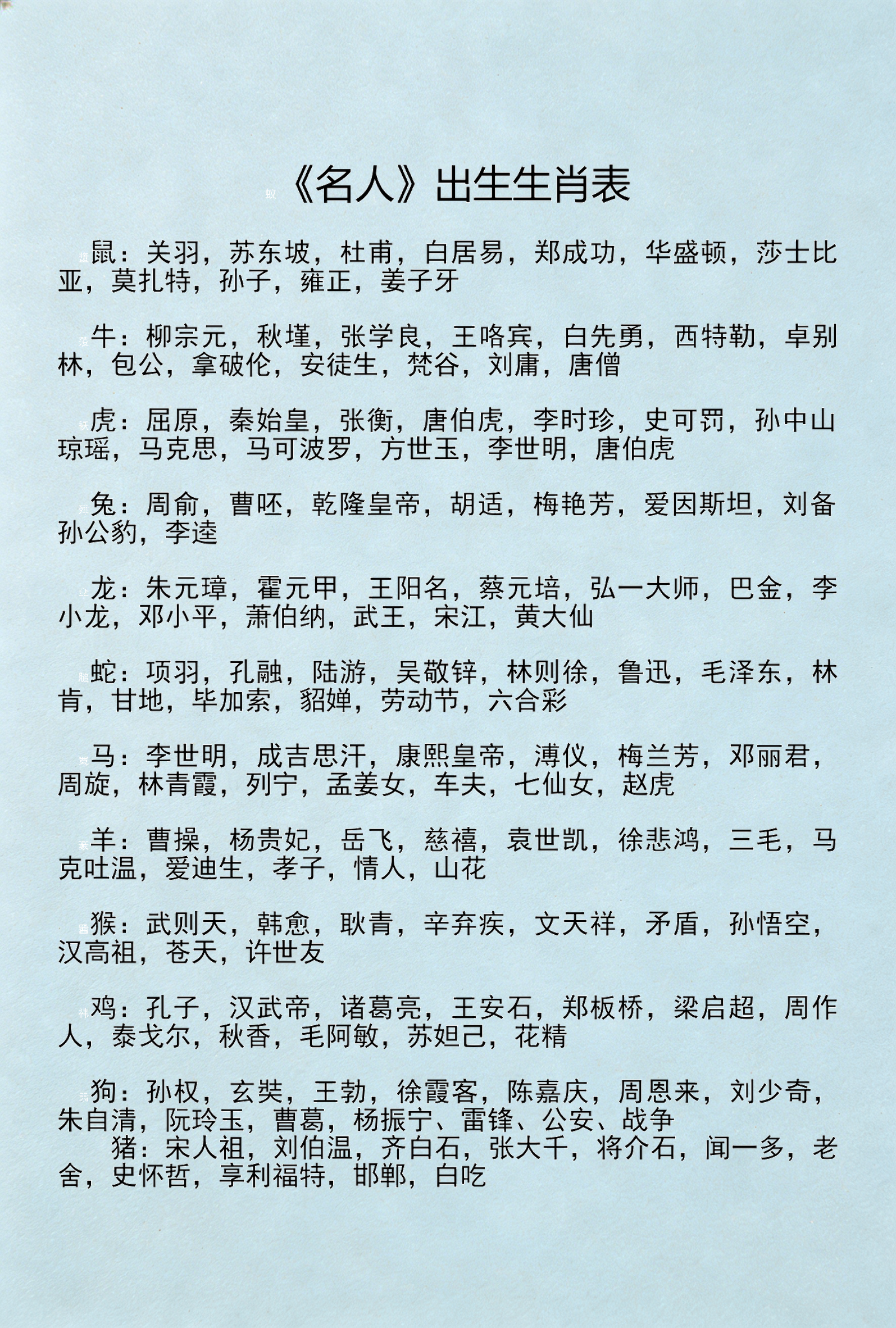 快速属相大全(属相速算口诀技巧) 快速属相大全(属相速算口诀技巧)
