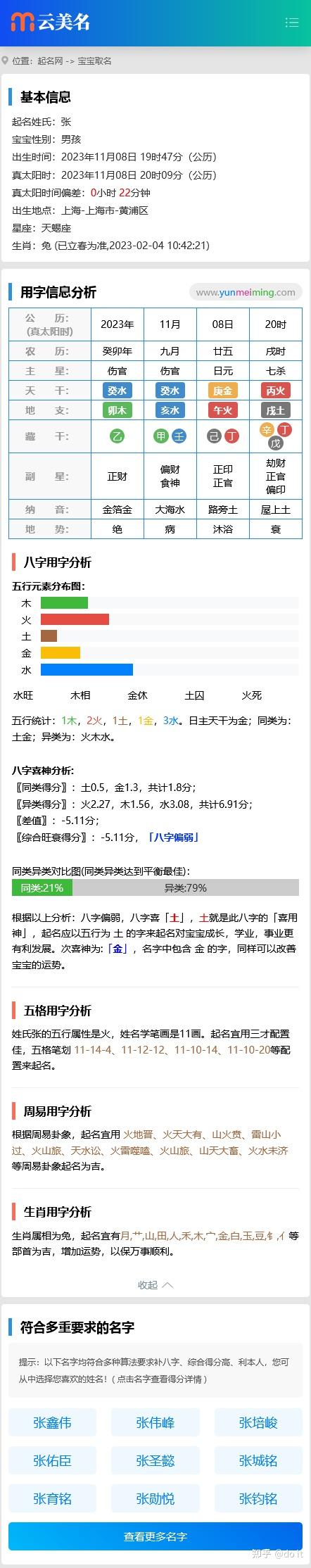 软件起名免费(软件起名免费网站)
