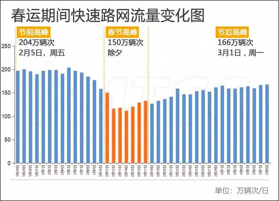 完整预测收费(免费预测计划的软件)
