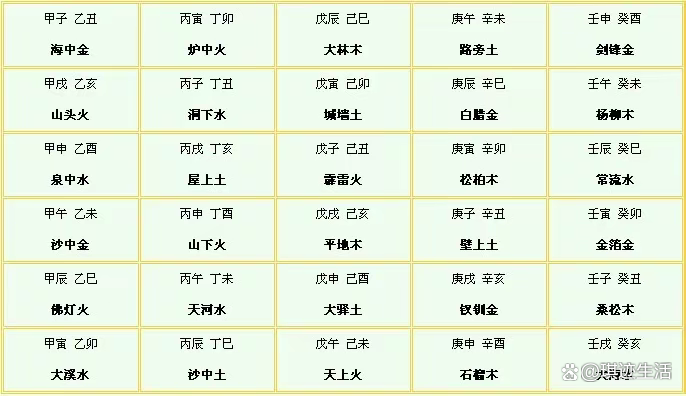 生辰八字真的吗(生辰八字准吗能信吗)