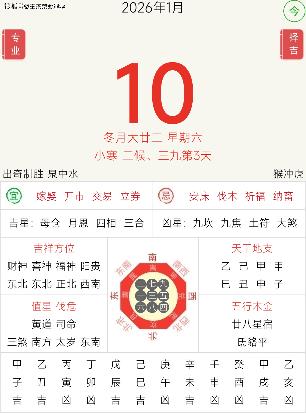 2026十二生肖解析(2026十二生肖全年运程及破解)