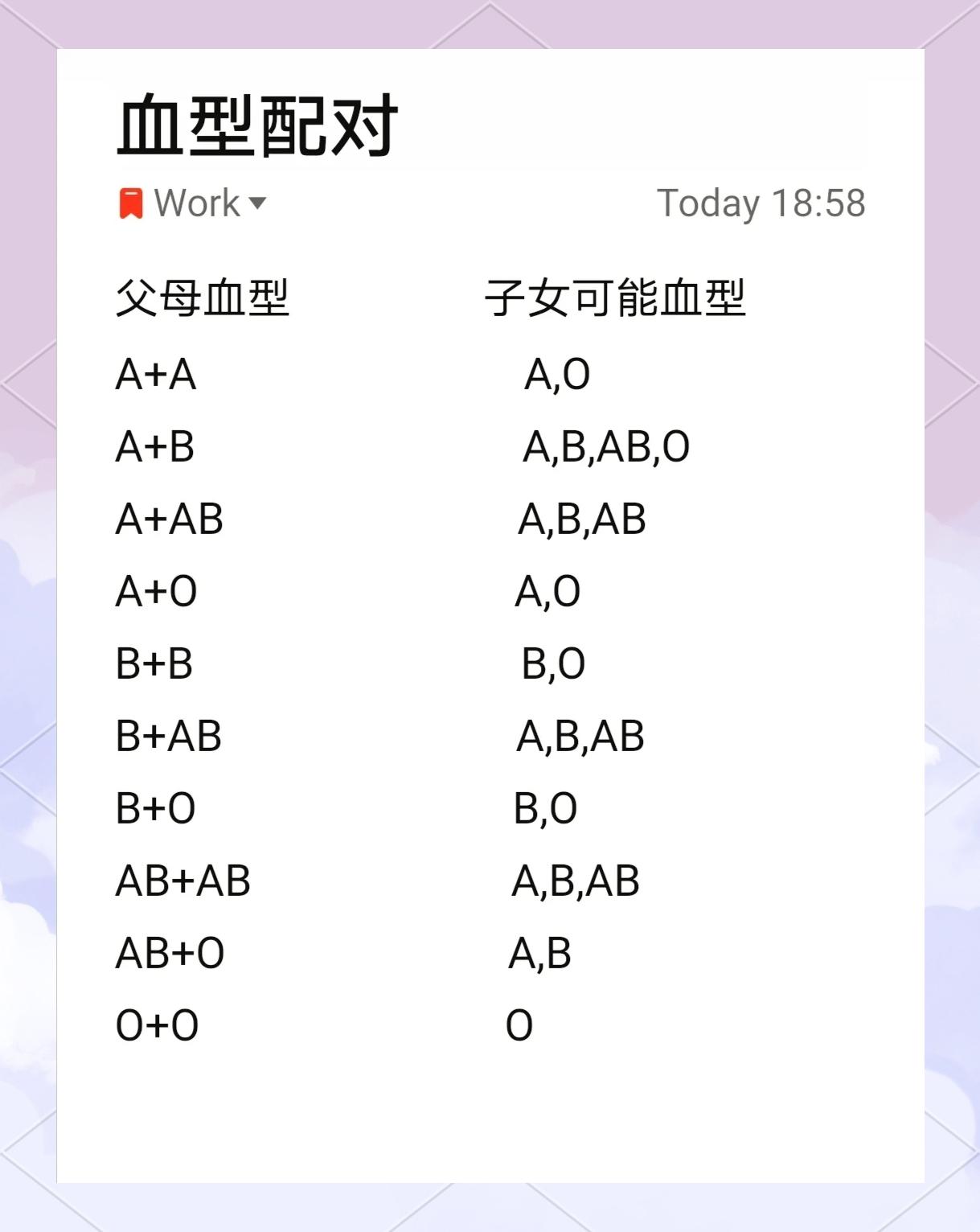 血型算命(八字血型算命)