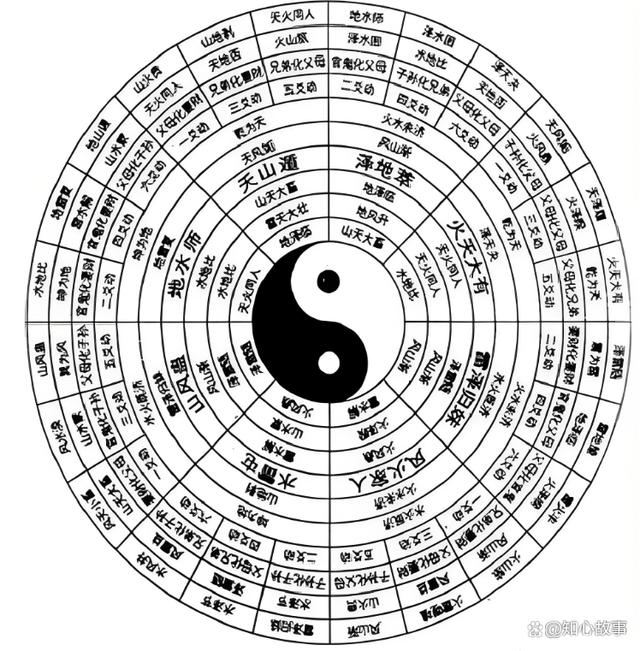 高人易经可信吗(易经高老师个人简历) 高人易经可信吗(易经高老师个人简历)