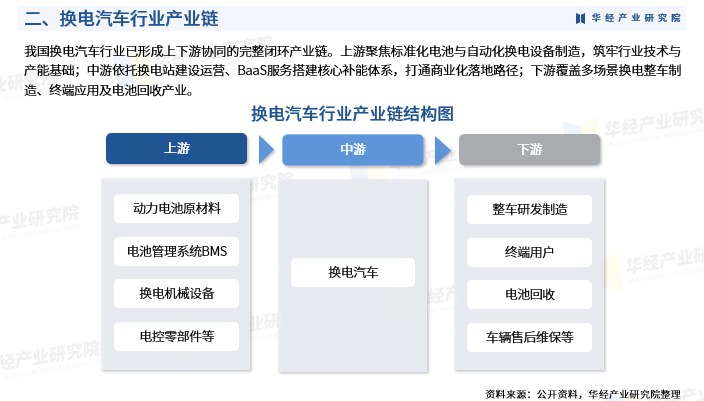 深度换名方法(更名大师使用方法)