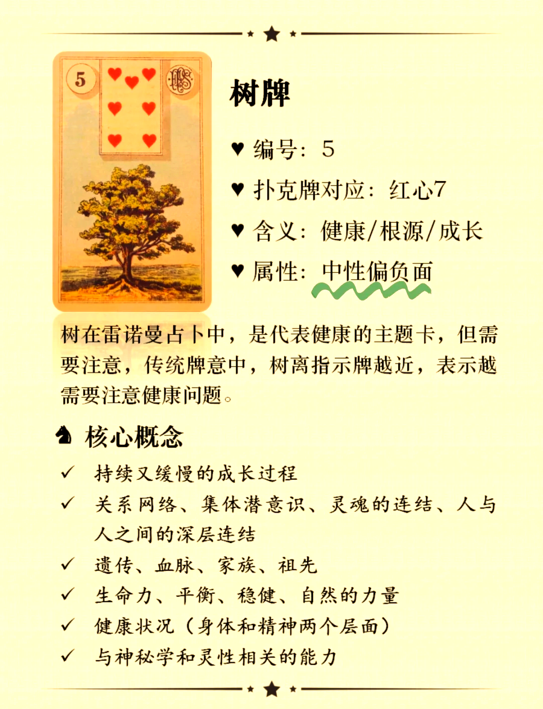 今年卜卦指南(今年卦象是哪个卦)