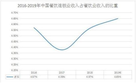 在线预测多少钱(免费预测工具推荐) 在线预测多少钱(免费预测工具推荐)