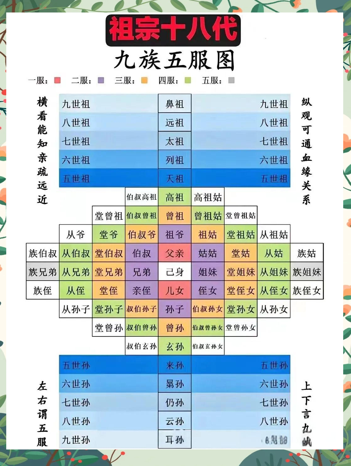 全面族谱可信吗(全国族谱数据库官网)