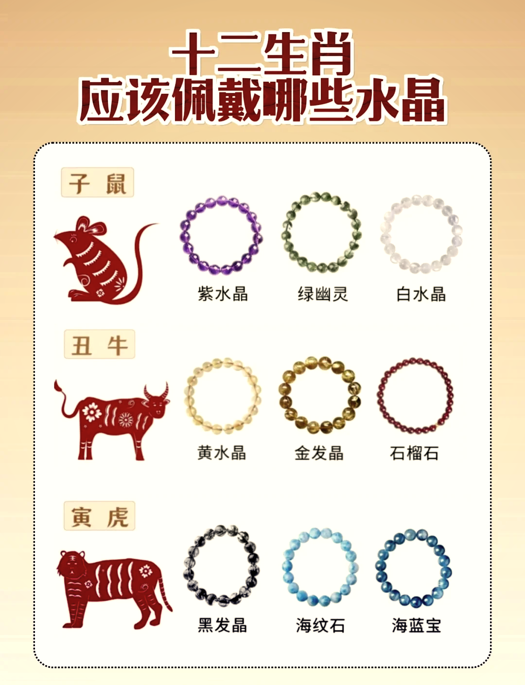 电脑属相指南(朝晖一区二手房)