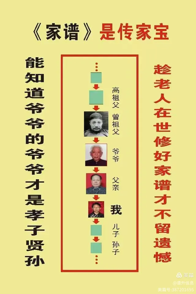 族谱有用吗(族谱有什么用)