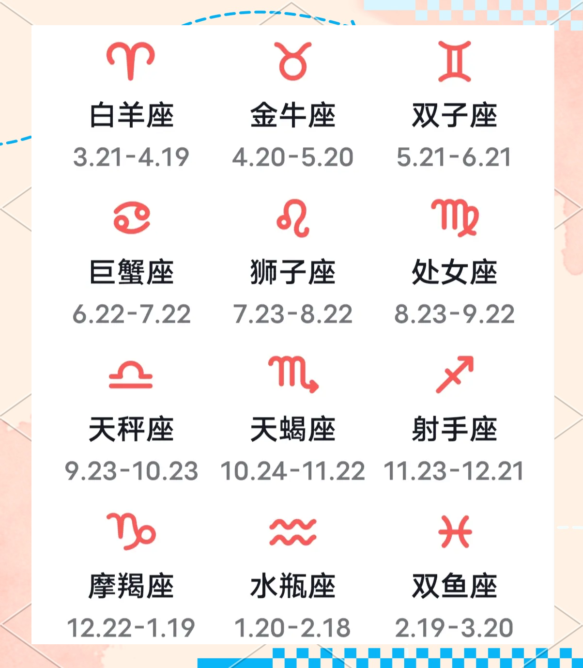 查十二星座是按阴历还是阳历(星座表十二星座查询是按阳历吗)