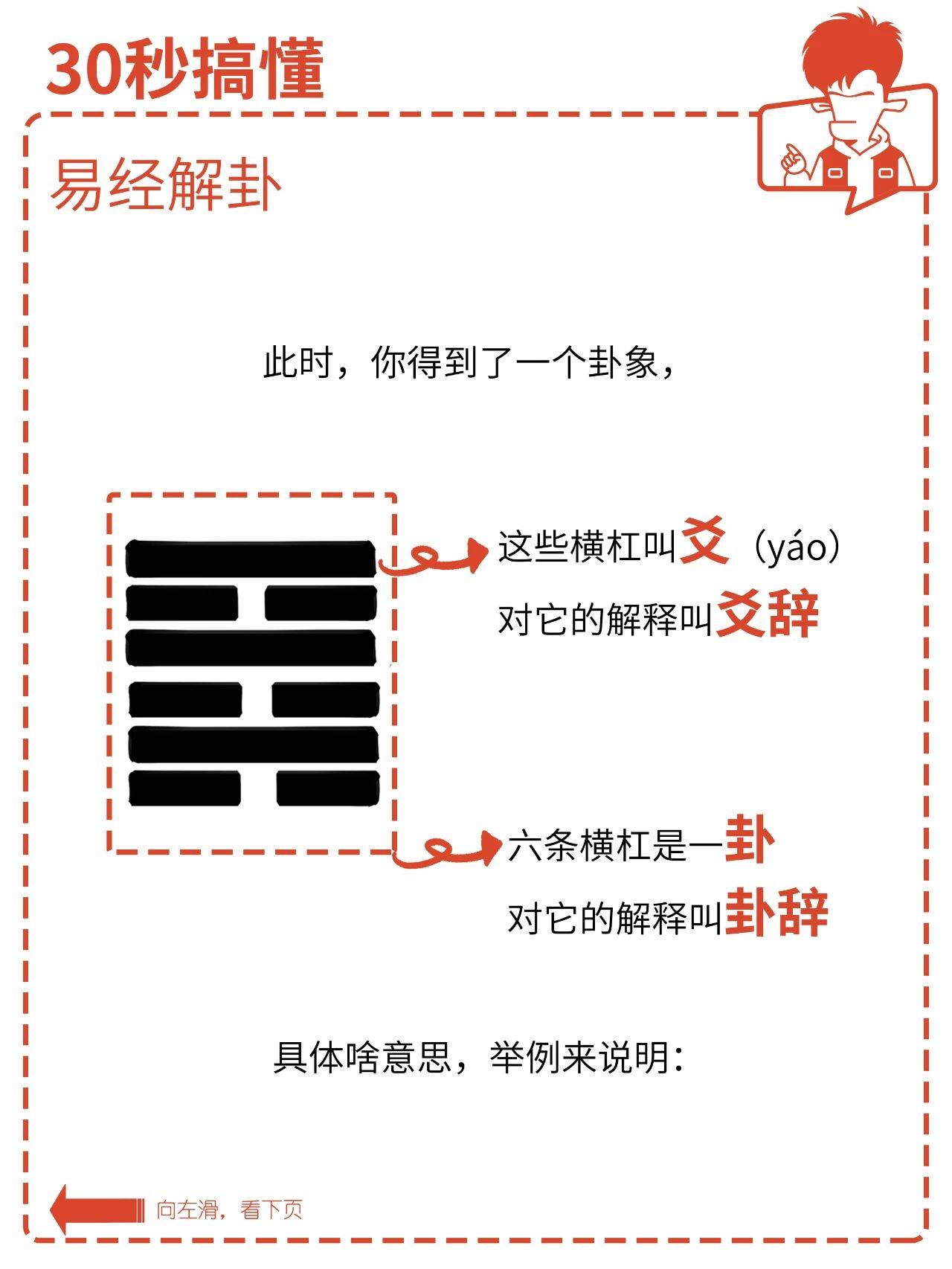 完整算卦靠谱吗(一个问题算卦了好几次) 完整算卦靠谱吗(一个问题算卦了好几次)