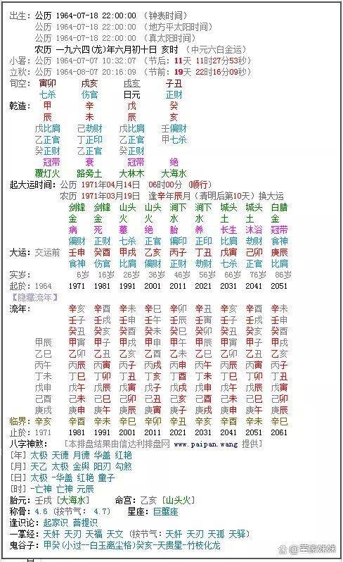 星座看阴历还是阳历准(星座是看阳历还是阴历比较准)