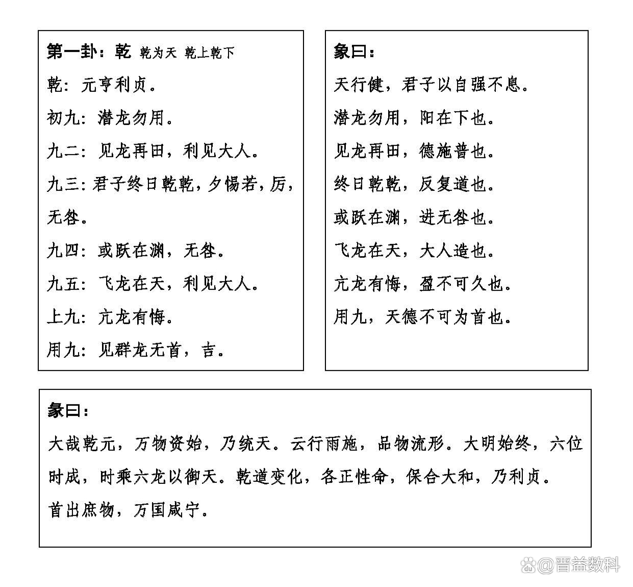 卜卦彖传(卦爻彖象的意思)