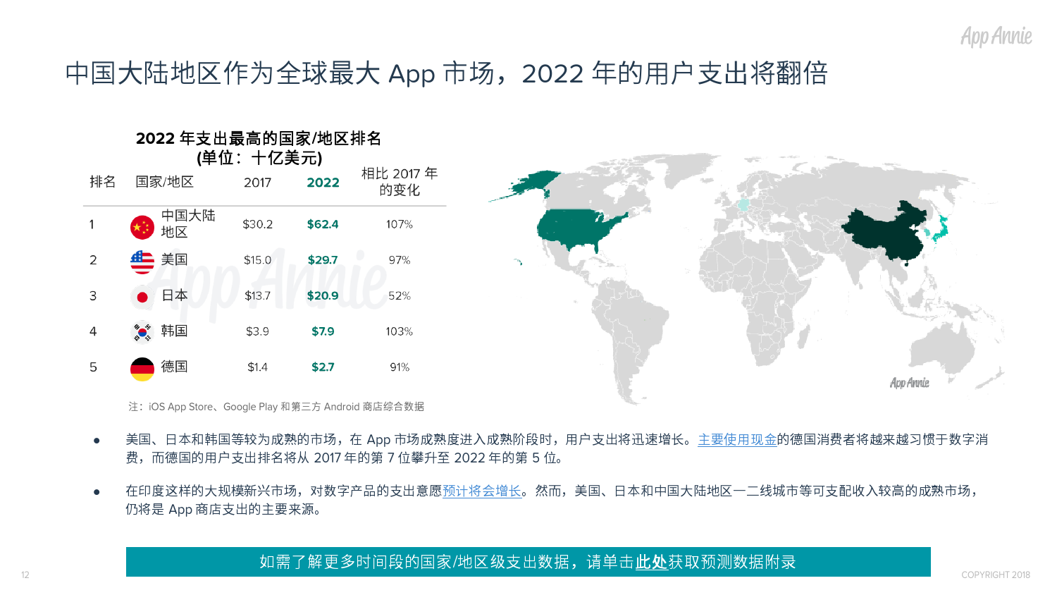 APP预测好不好(最新预测APP评测) APP预测好不好(最新预测APP评测)