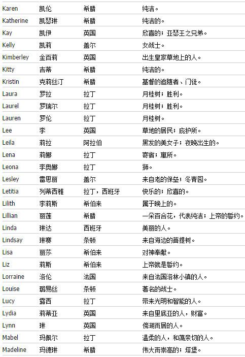 关于给小孩取名字大全2022男孩的信息 关于给小孩取名字大全2022男孩的信息