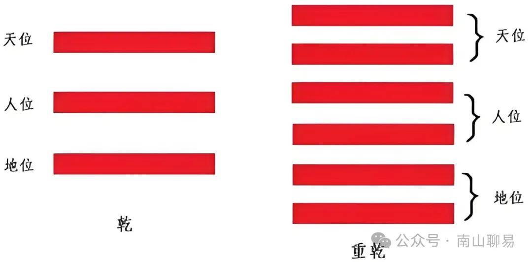 成都六爻(成都六爻工作室) 成都六爻(成都六爻工作室)