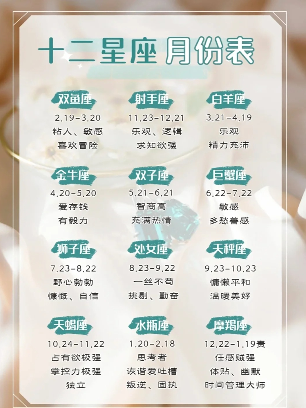 星座表十二星座表月份(星座表十二星座月份表最新版)